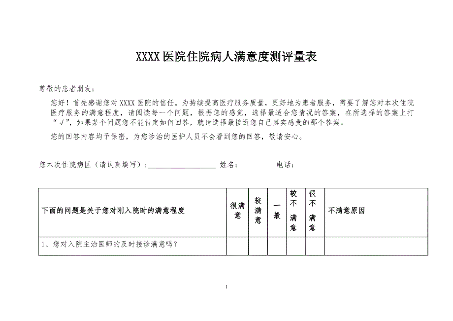 XX医院住院病人满意度测评量表_第1页