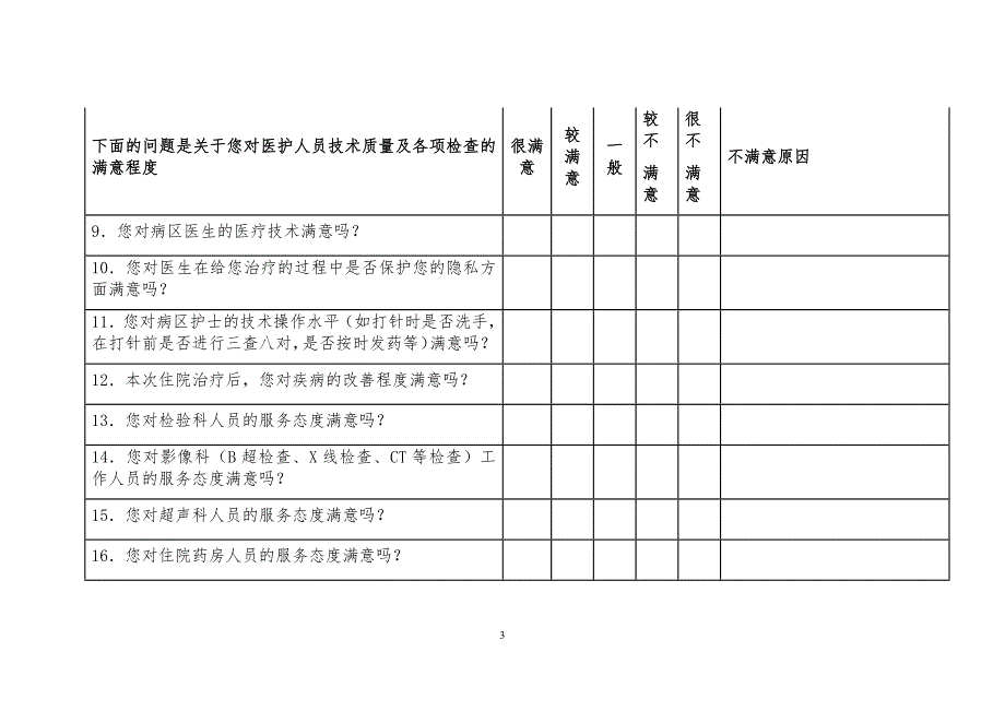 XX医院住院病人满意度测评量表_第3页