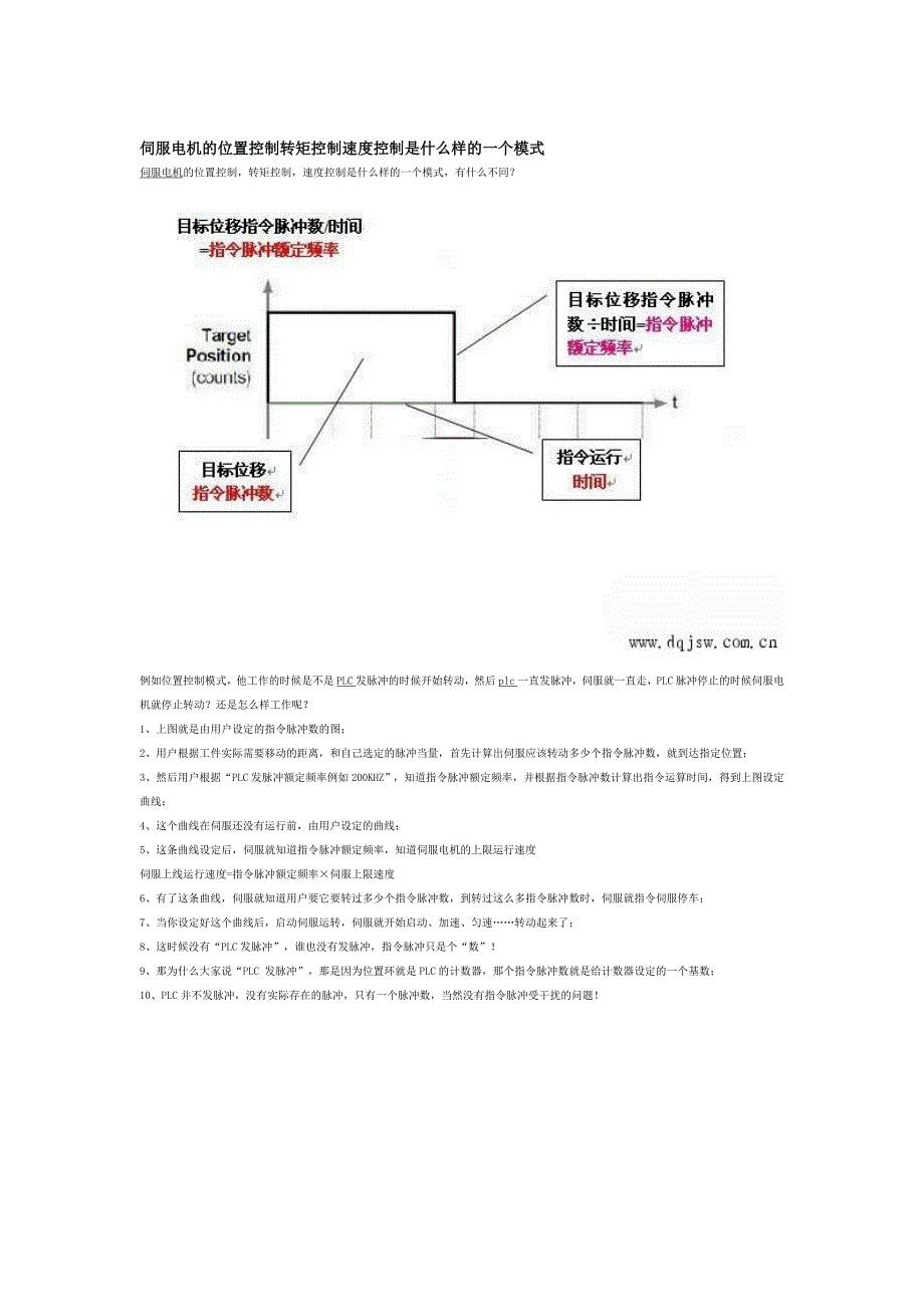 伺服电机的位置控制转矩控制速度控制是什么样的一个模式 （精选可编辑）_第1页