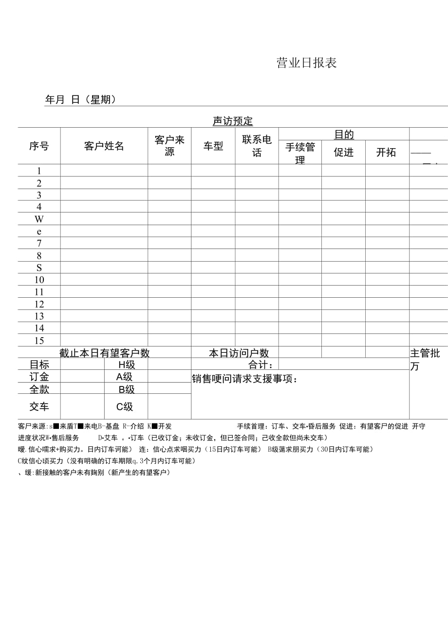 《汽车销售顾问必备工具》_第3页