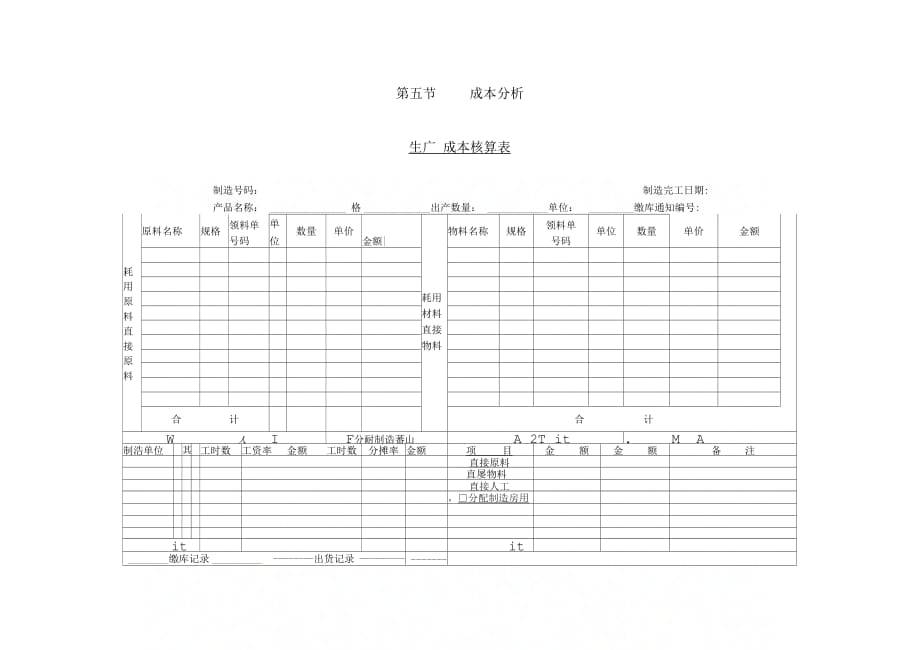 《生产成本核算表》_第1页