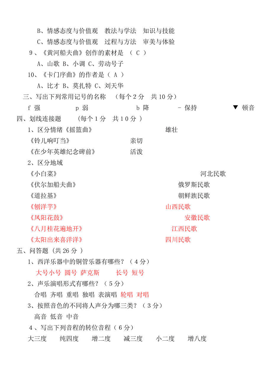 【推荐】小学音乐教师理论业务考试试题_第2页