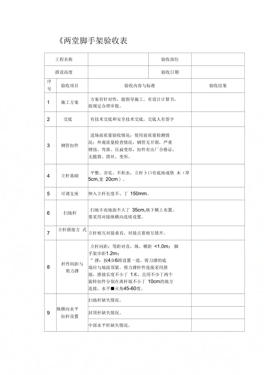 《满堂脚手架验收表》_第1页