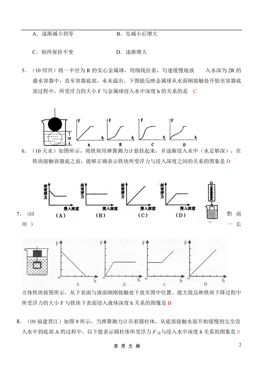 新人教版(2013春)物理第10章第1节：浮力_第2页