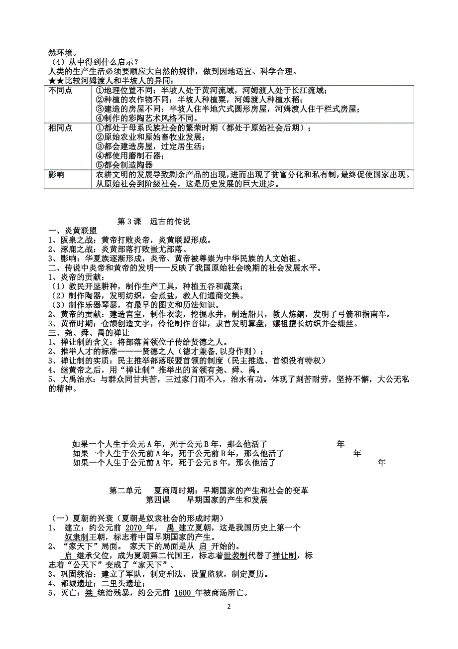 最新人教(部编)七年级上册中国历史知识点总结归纳(全册) （精选可编辑）_第2页