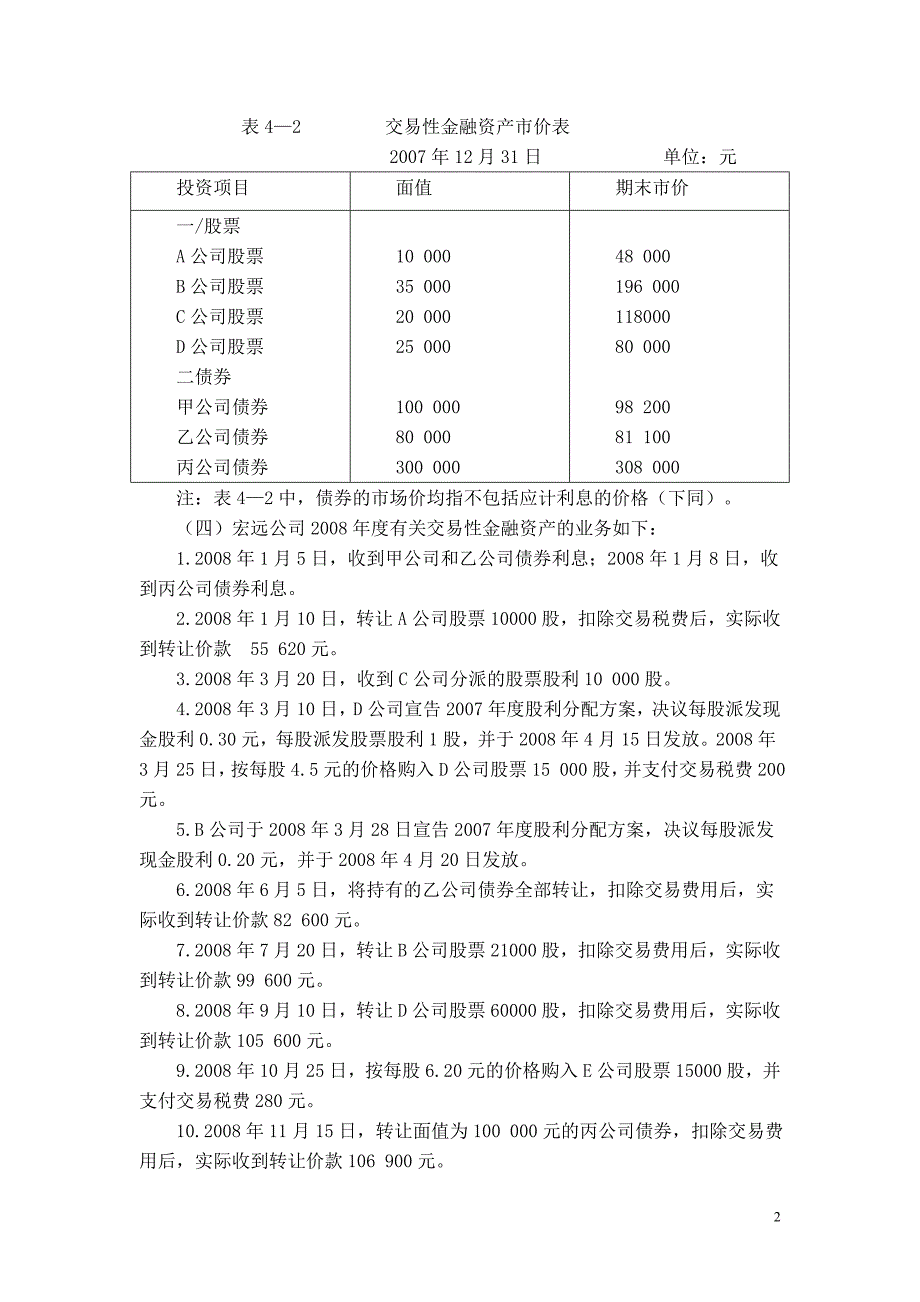 金融资产案例 （精选可编辑）_第2页