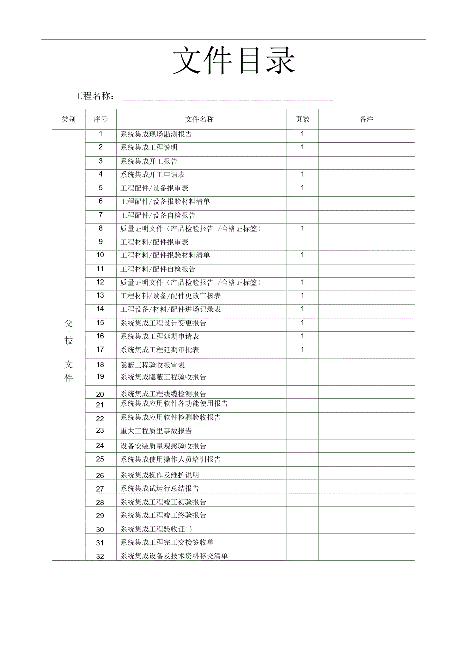 《计算机系统集成竣工验收文档模板》_第4页