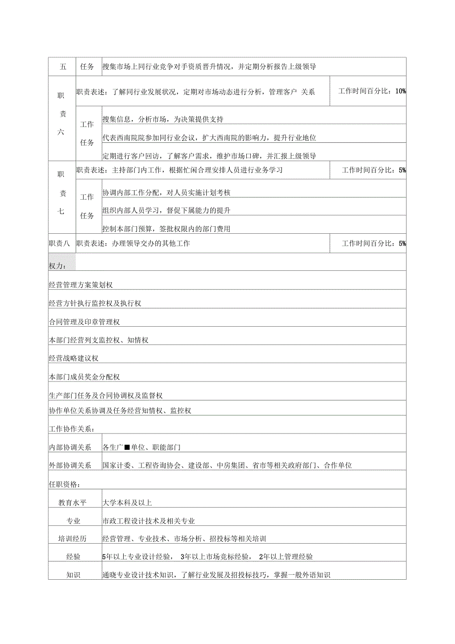 《经营部职务说明书》_第2页