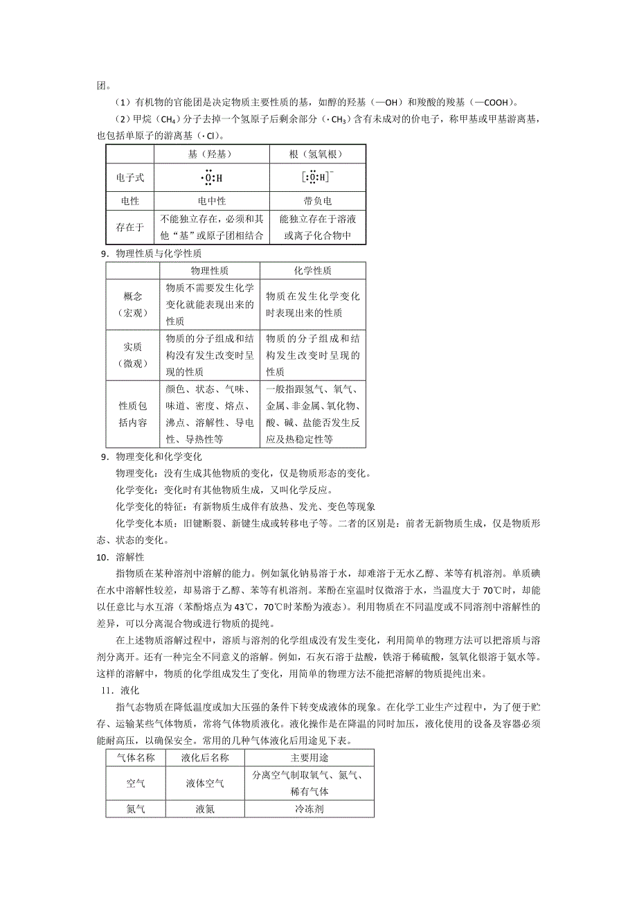 高考化学知识点总结 （精选可编辑）_第2页