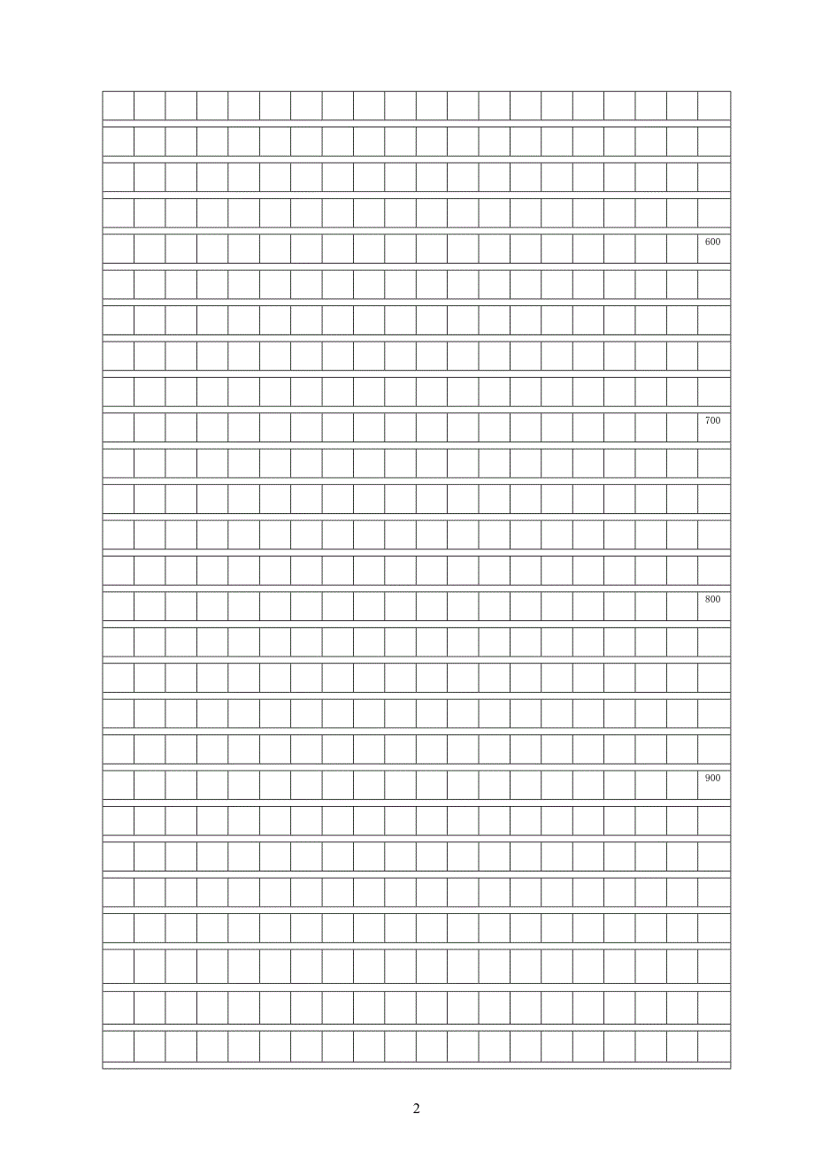 大格子作文纸模板(带字数统计) （精选可编辑）_第2页
