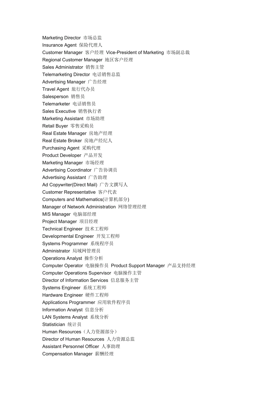 公司、企业、外企、各职位英文对照(最新编写） （精选可编辑）_第2页