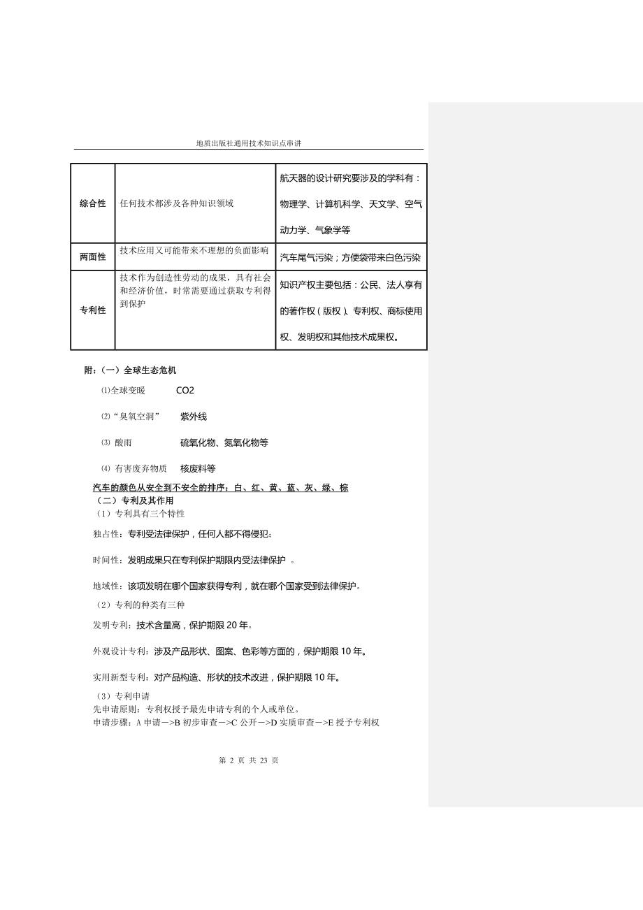 高中通用技术学业水平考试知识点汇总 （精选可编辑）_第2页