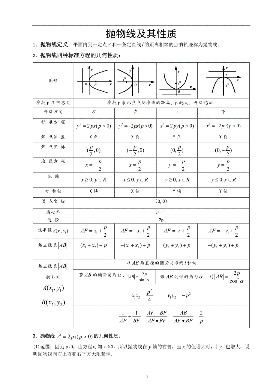 抛物线及其性质知识点大全 （精选可编辑）_第1页