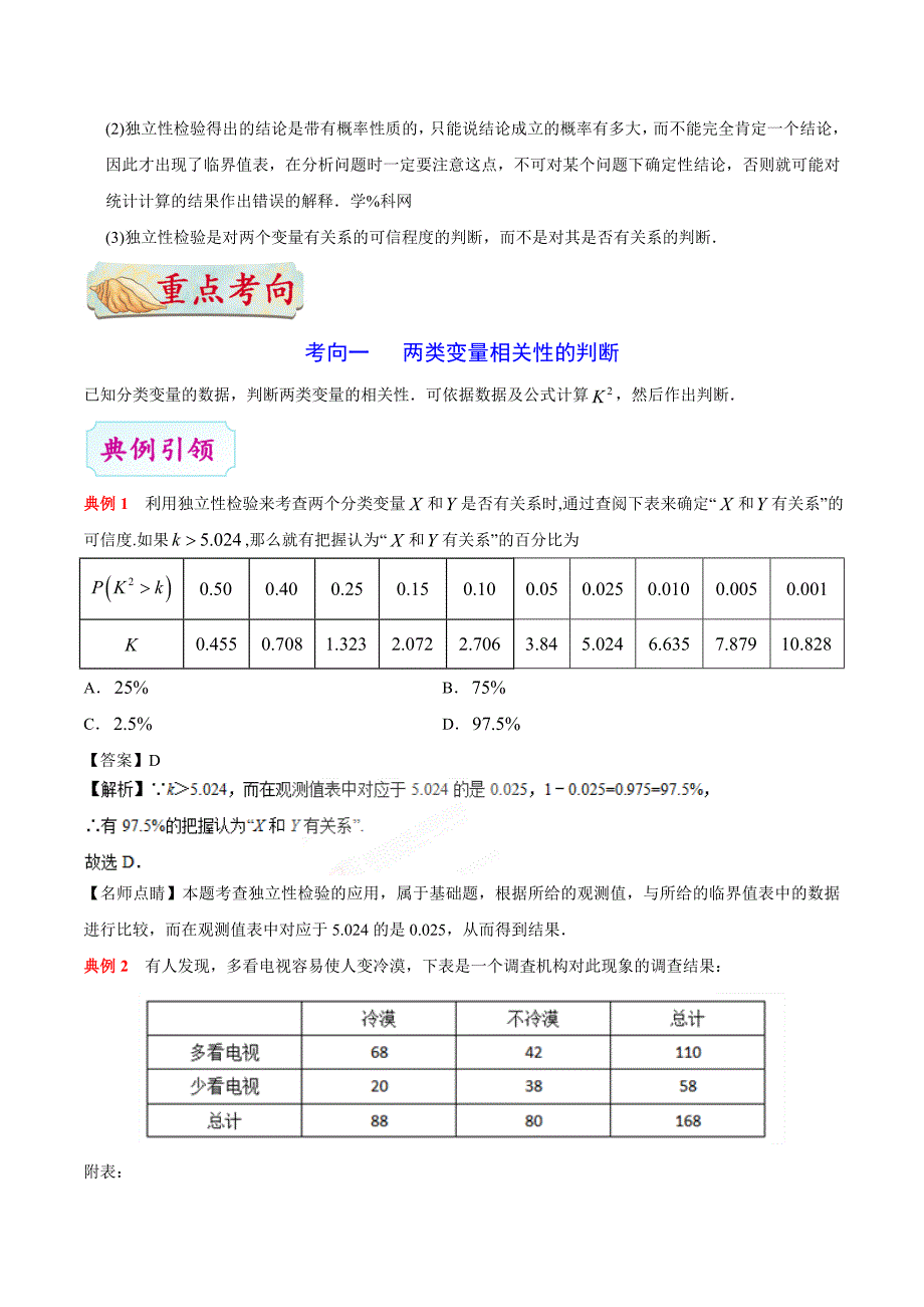 高考数学（文）考点一遍过考点43 独立性检验-_第2页