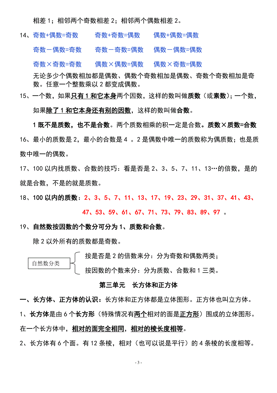 人教版五年级数学下册各单元知识点总结（精品推荐）_第3页