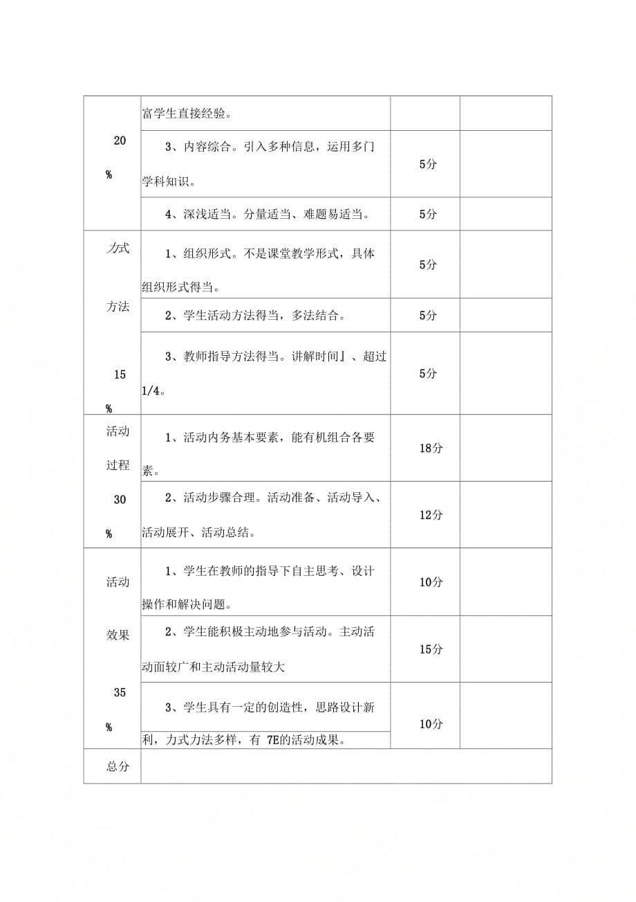 《综合实践活动评价表》_第5页