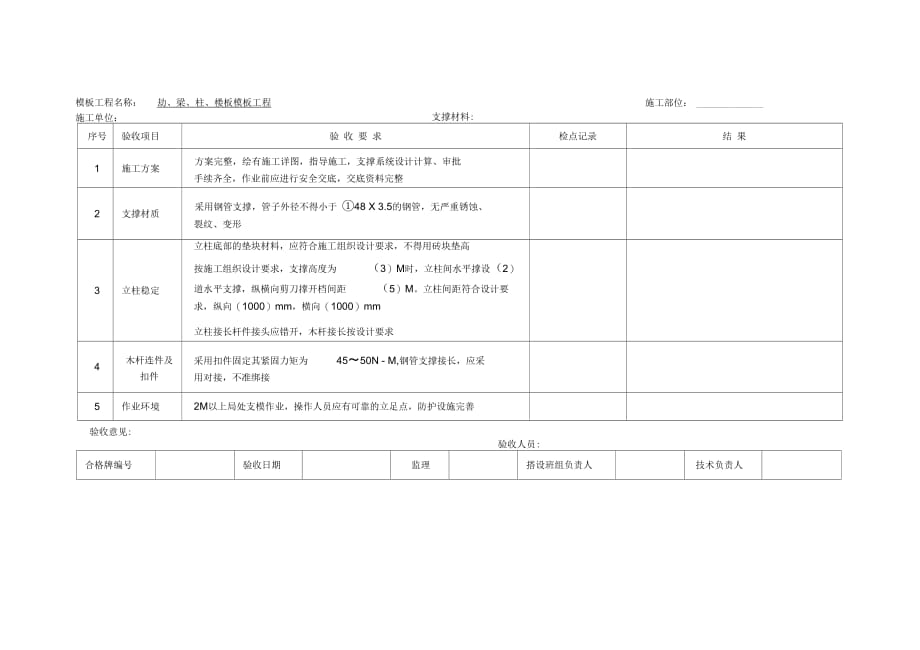 《脚手架搭设验收记录表》_第3页