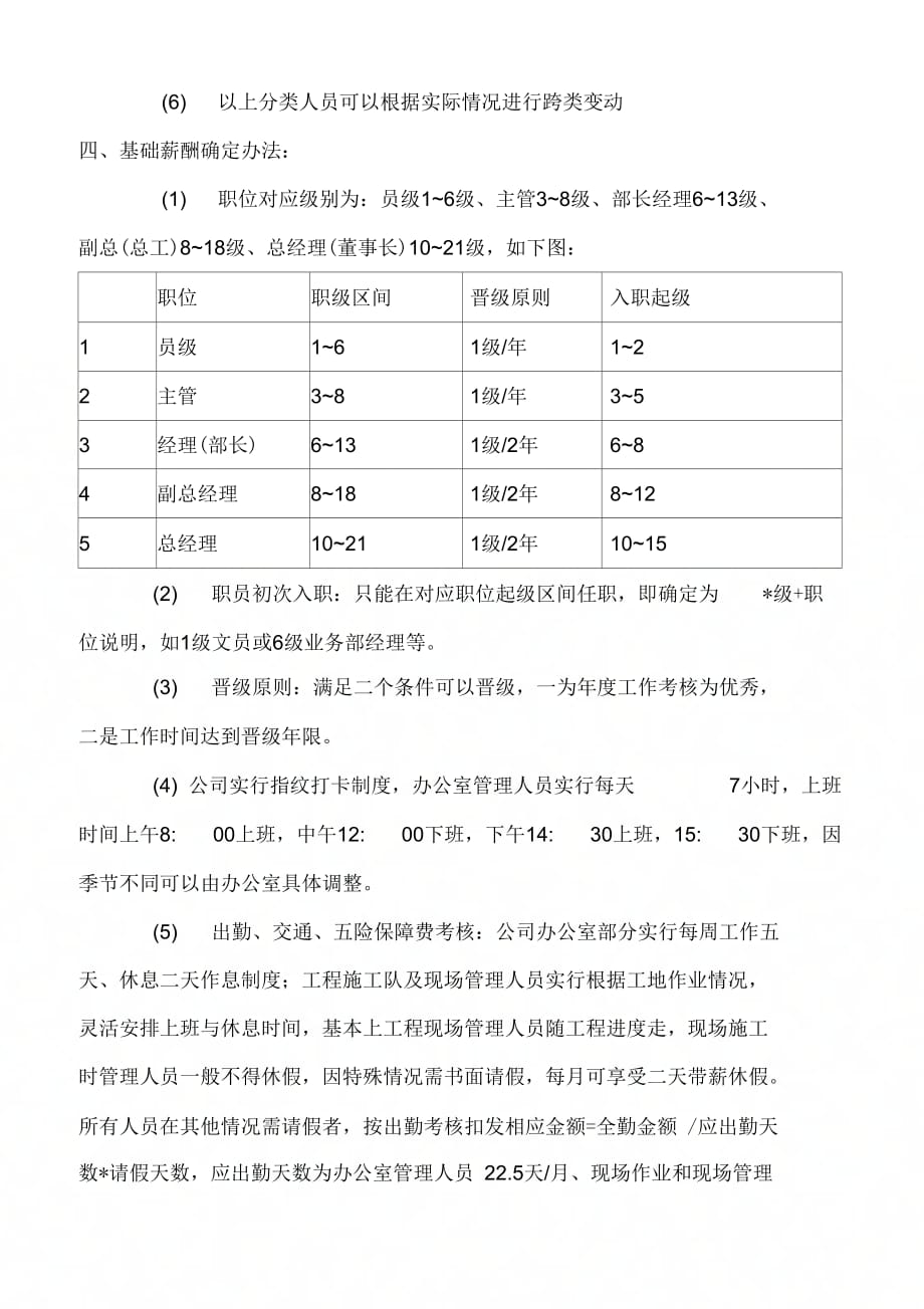 《职员薪酬管理暂行管理办法(外)》_第2页