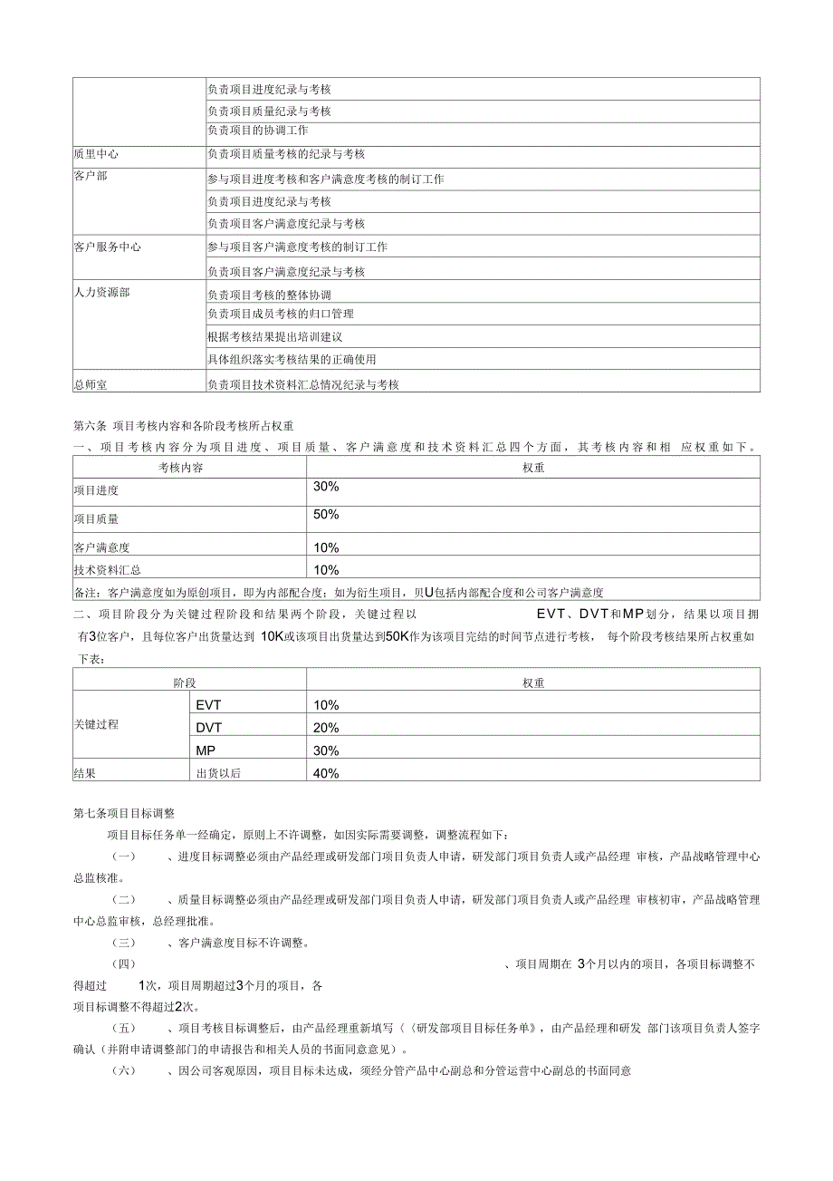 《科技类公司研发部绩效考核制度》_第2页