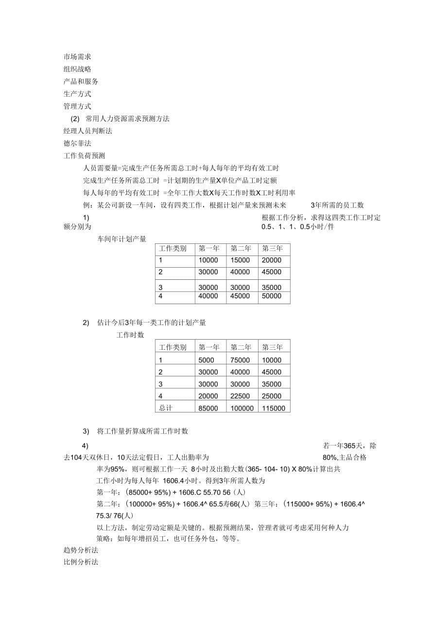 《规划专员职位实训参考资料》_第5页