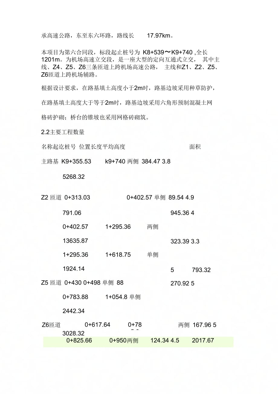 《网格护坡施工方案》_第2页