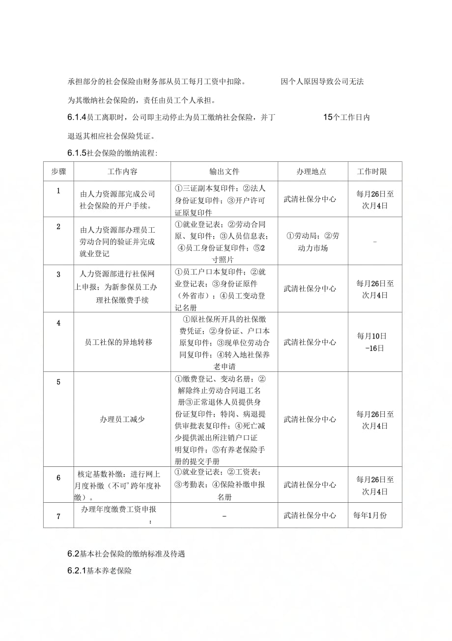 《职工保险与福利管理制度》_第2页