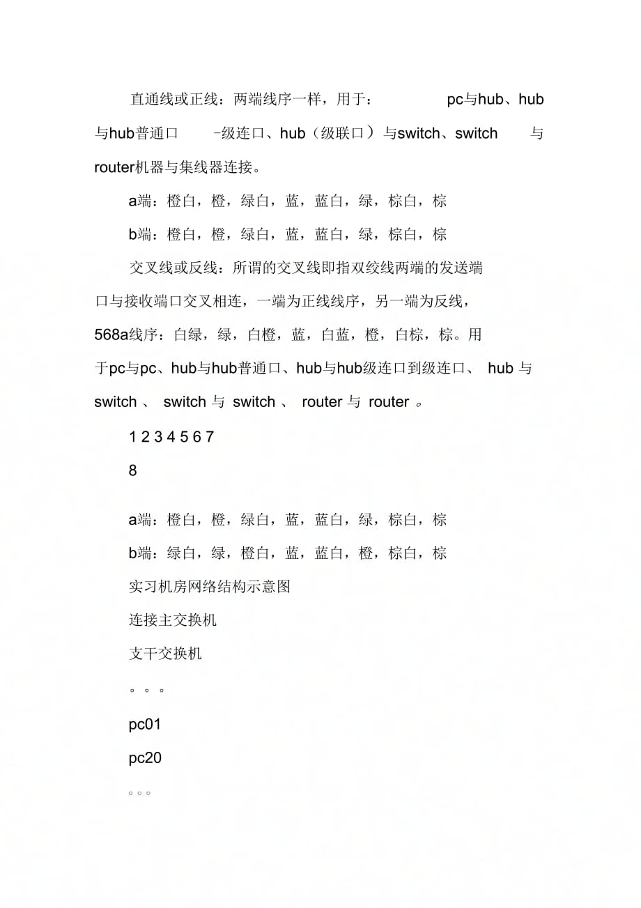 《计算机网络技术经典实习报告》_第4页