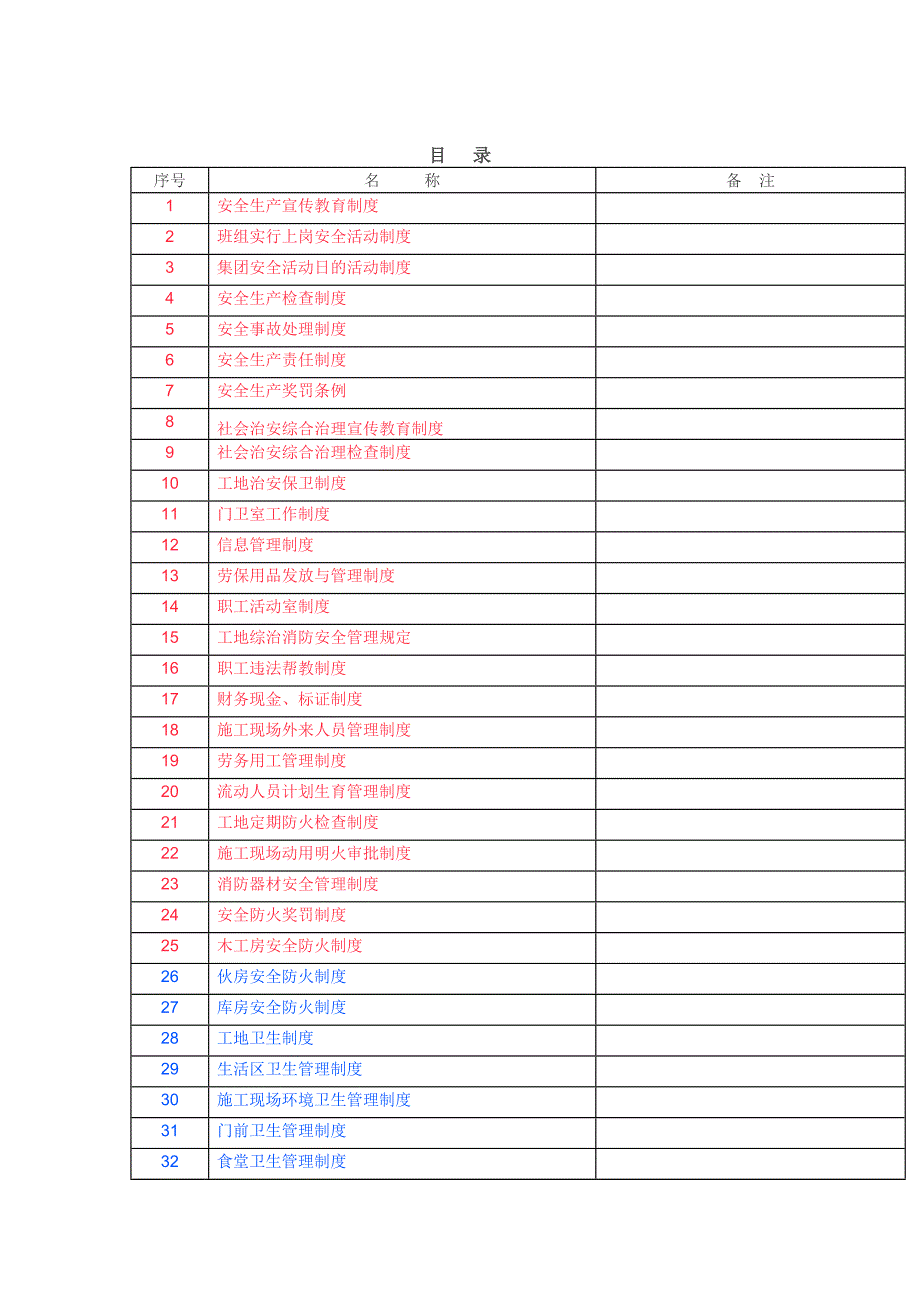 项目部50项制度_第1页