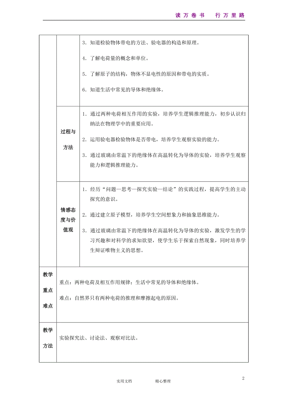 15.1 两种电荷《人教物理9年级.教案第1套》（统编）_第2页