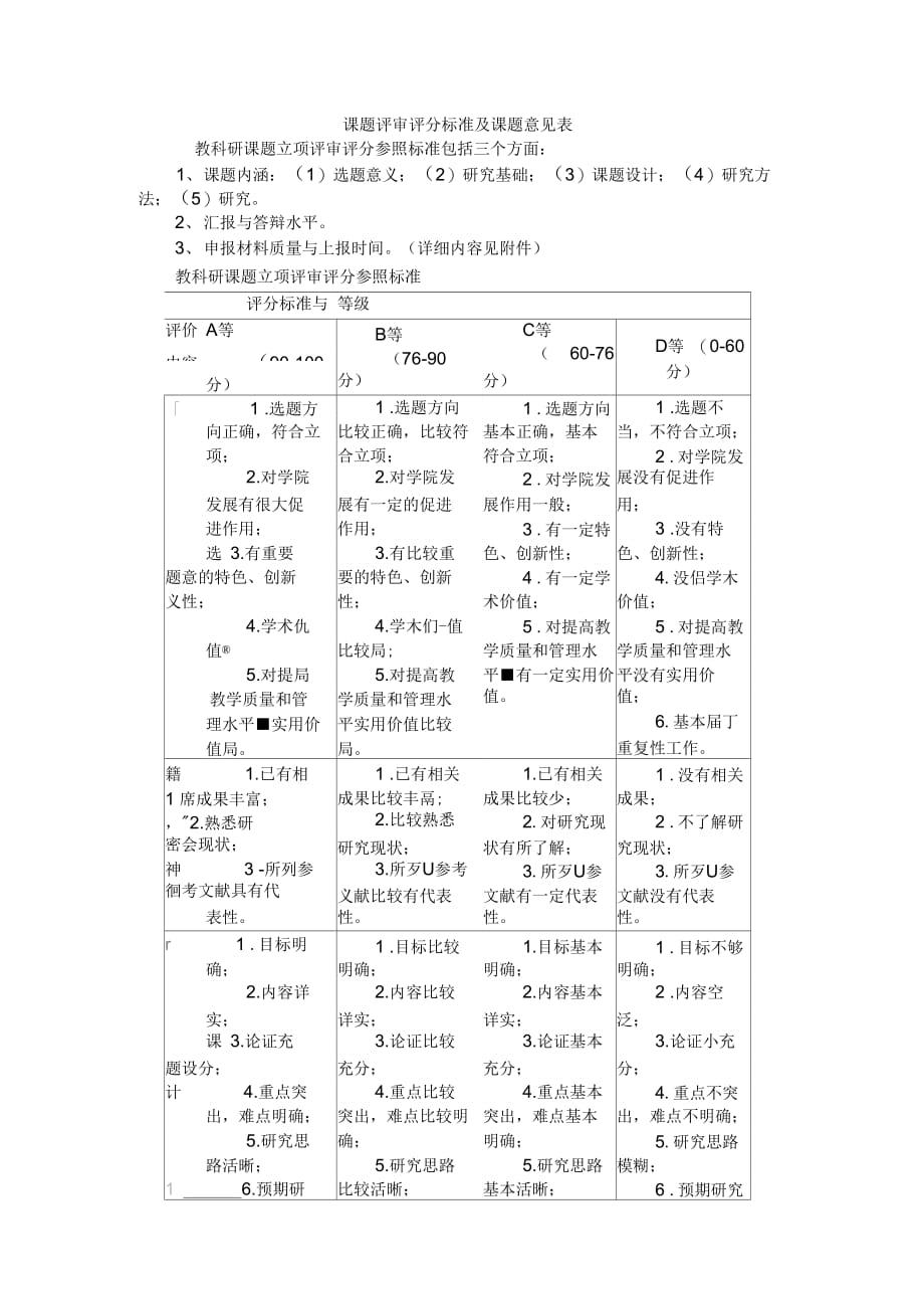 《课题评审评分标准及课题意见表》_第1页