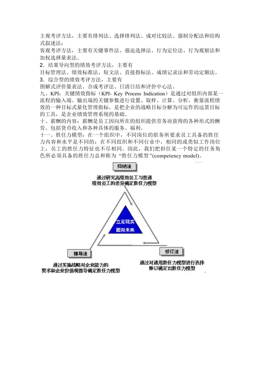 人力资源管理专业面试常见问题 （精选可编辑）_第2页