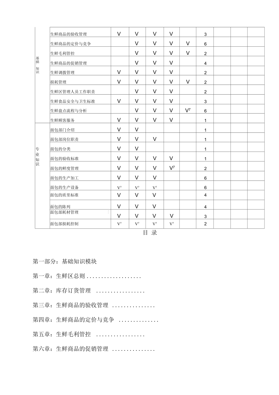 《生鲜区学员培训手册》_第2页