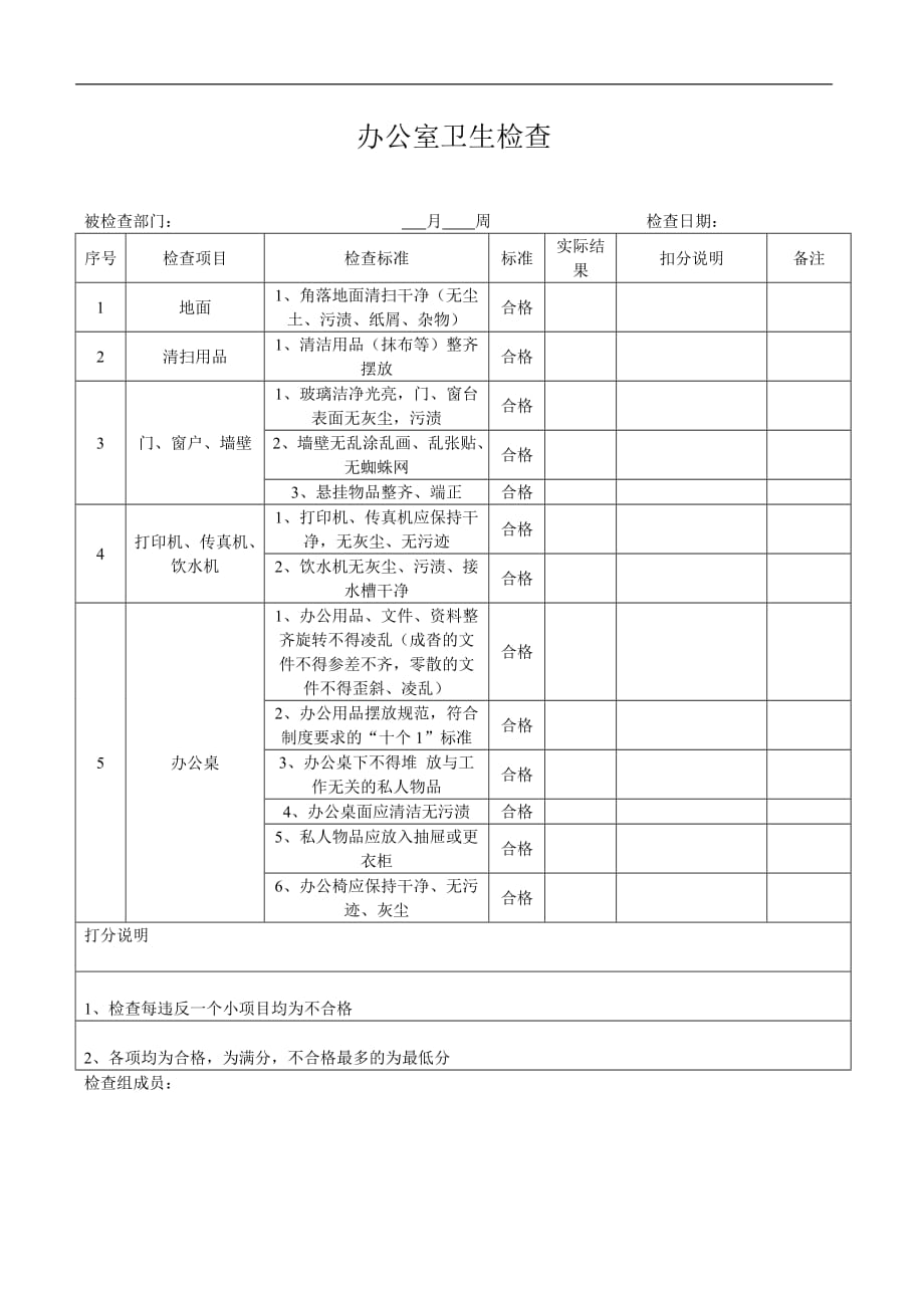 办公室卫生检查表 （精选可编辑）_第1页