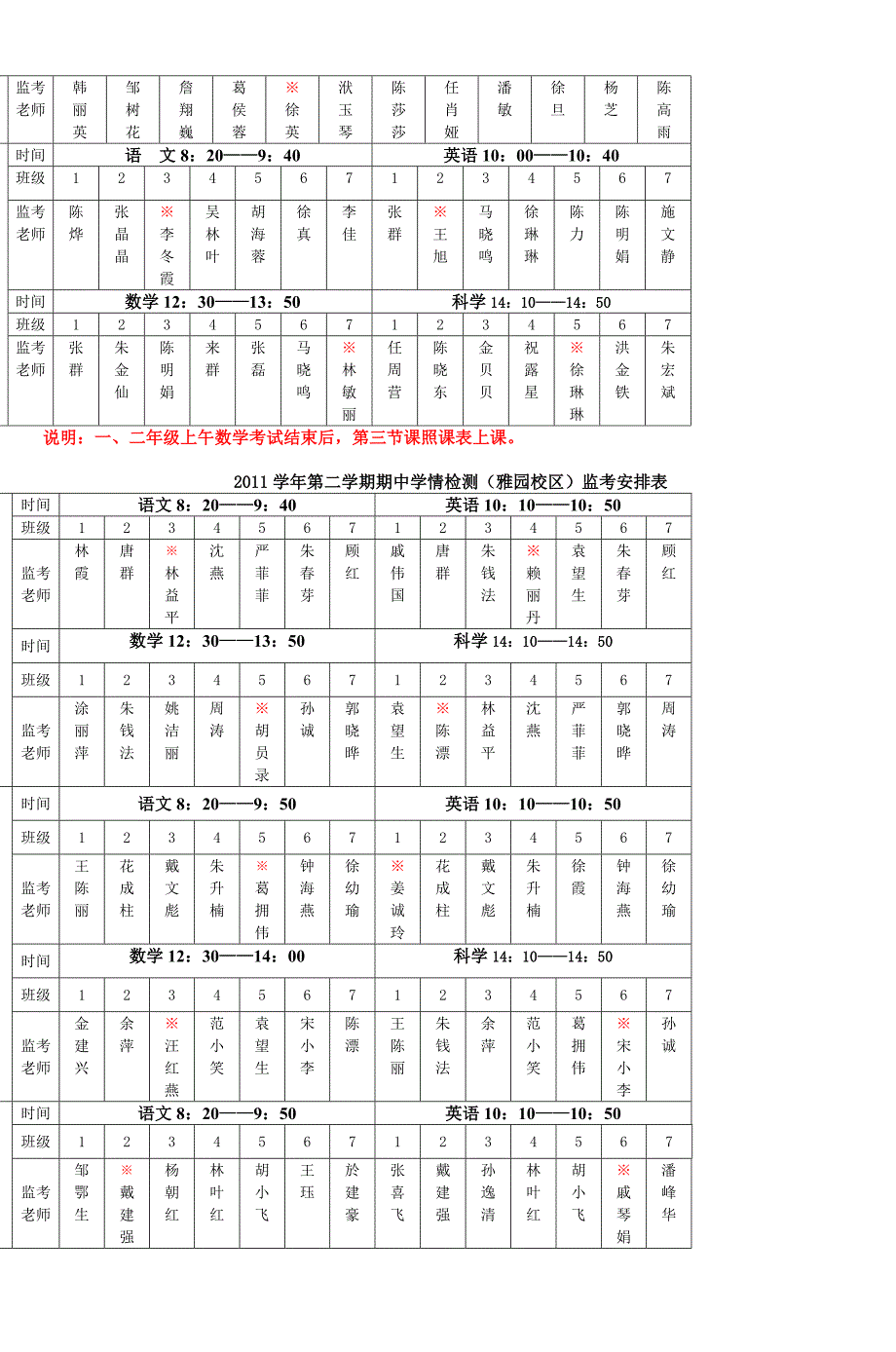 第一学期期中学情自主自测活动方案 （精选可编辑）_第2页