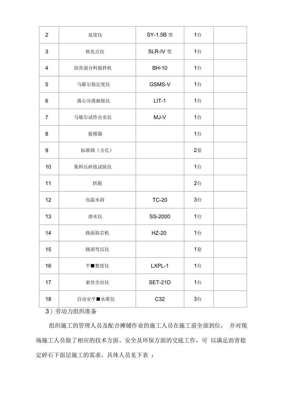 《热拌沥青稳定碎石下面层施工方案》_第3页