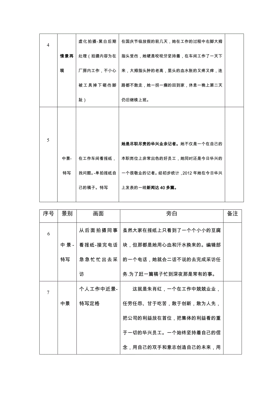 感动人物拍摄脚本 （精选可编辑）_第2页