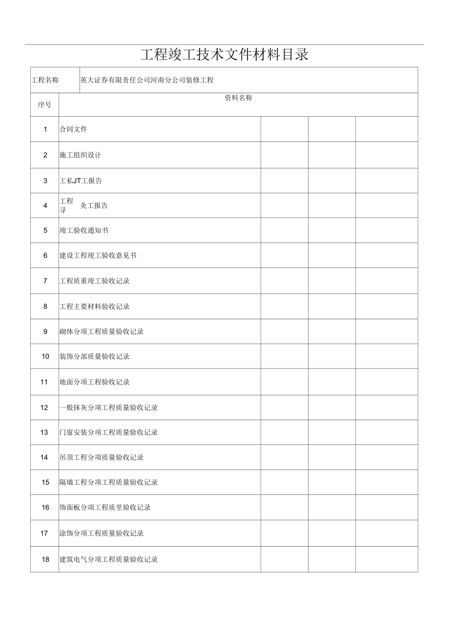 《精装修工程竣工资料(全部)》_第2页