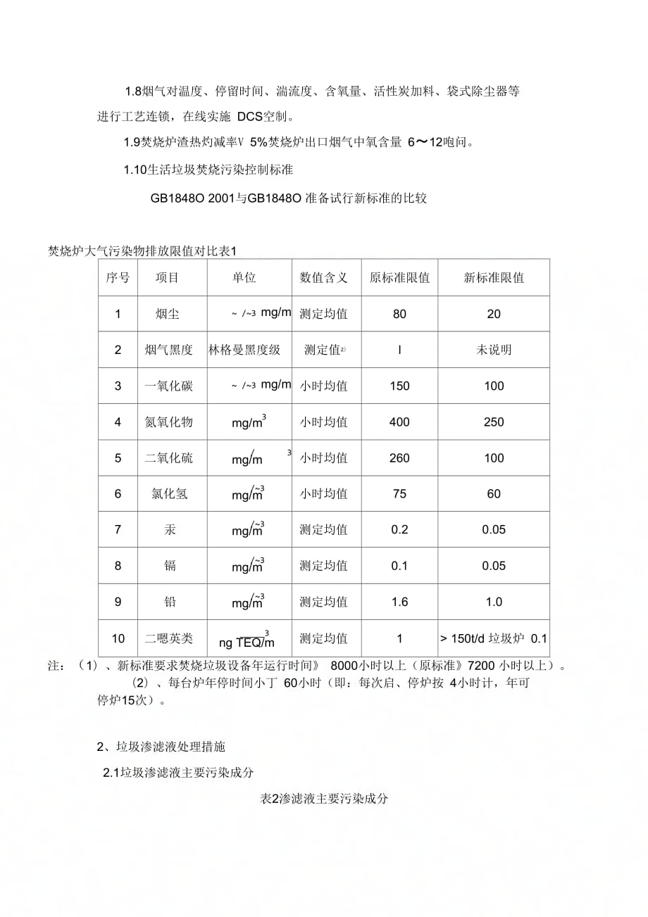 《生活垃圾焚烧发电厂环境影响几个问题处理措施的探讨》_第4页