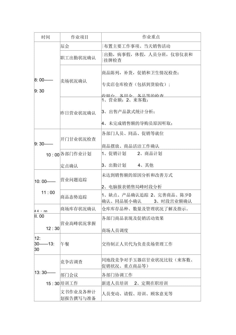 《电动自行车店长手册》_第5页