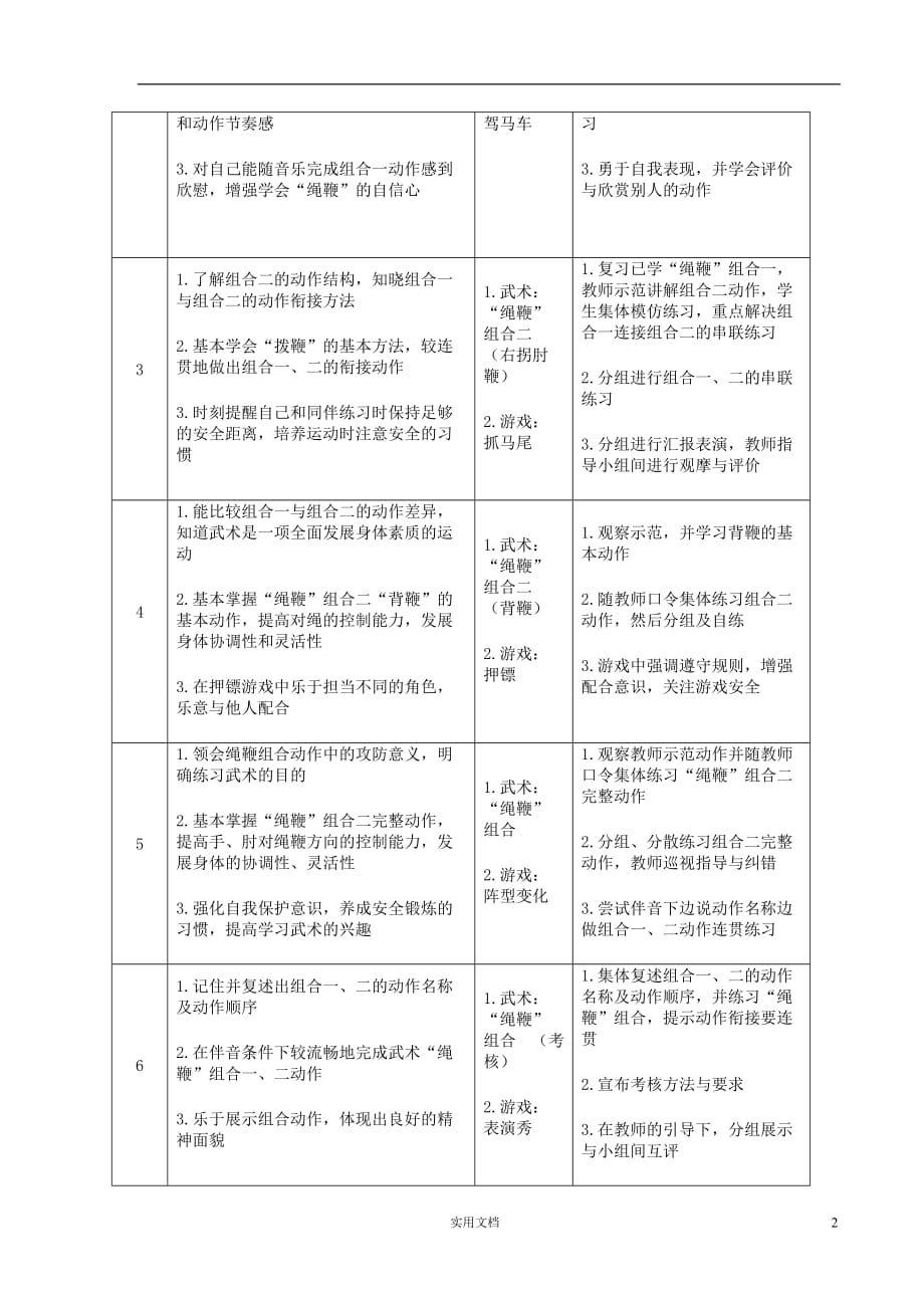 江苏省小学体育优秀课比赛教案--四年级--王玉芬_第2页