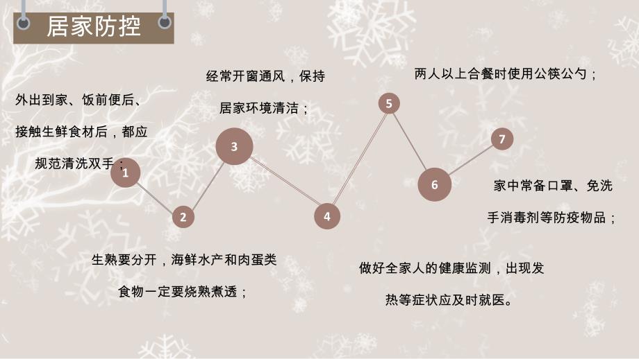 中小学生冬季疫情防控知识教育讲座通用PPT模板_第4页