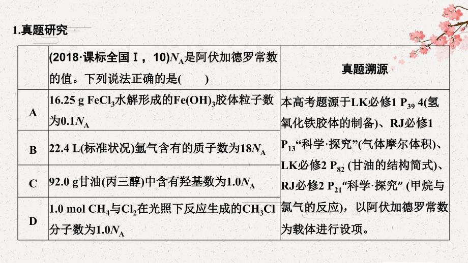 高考总复习 化学 （鲁科版）--核心素养提升2 有关阿伏加德罗常数多维判断_第3页