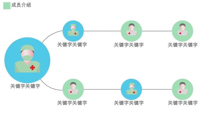 品管圈相关主题及圈名选定PPT模板_第5页