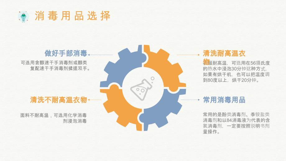 校园复学防控消毒知识疫情防控防疫消毒讲座PPT模板_第4页