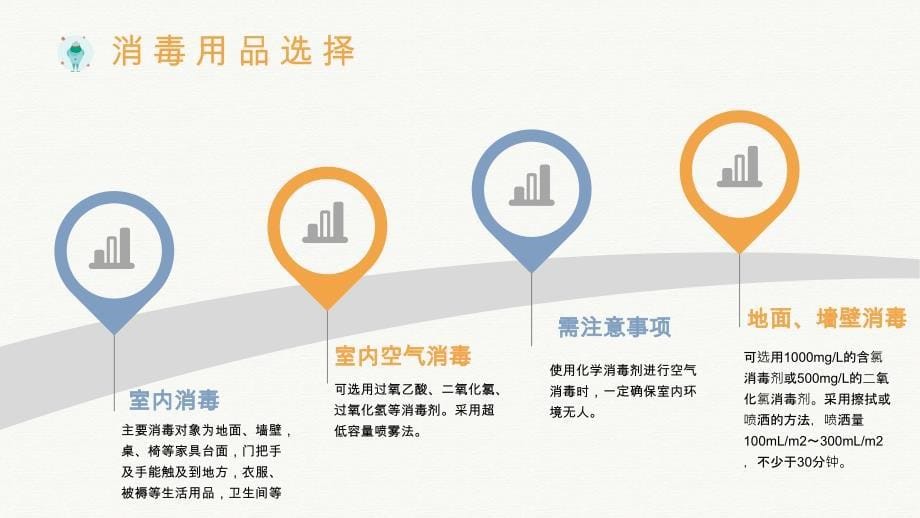 校园复学防控消毒知识疫情防控防疫消毒讲座PPT模板_第5页