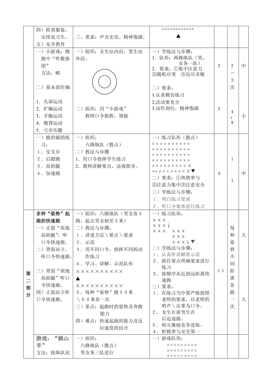 罗建荣公开课教案定稿_第3页