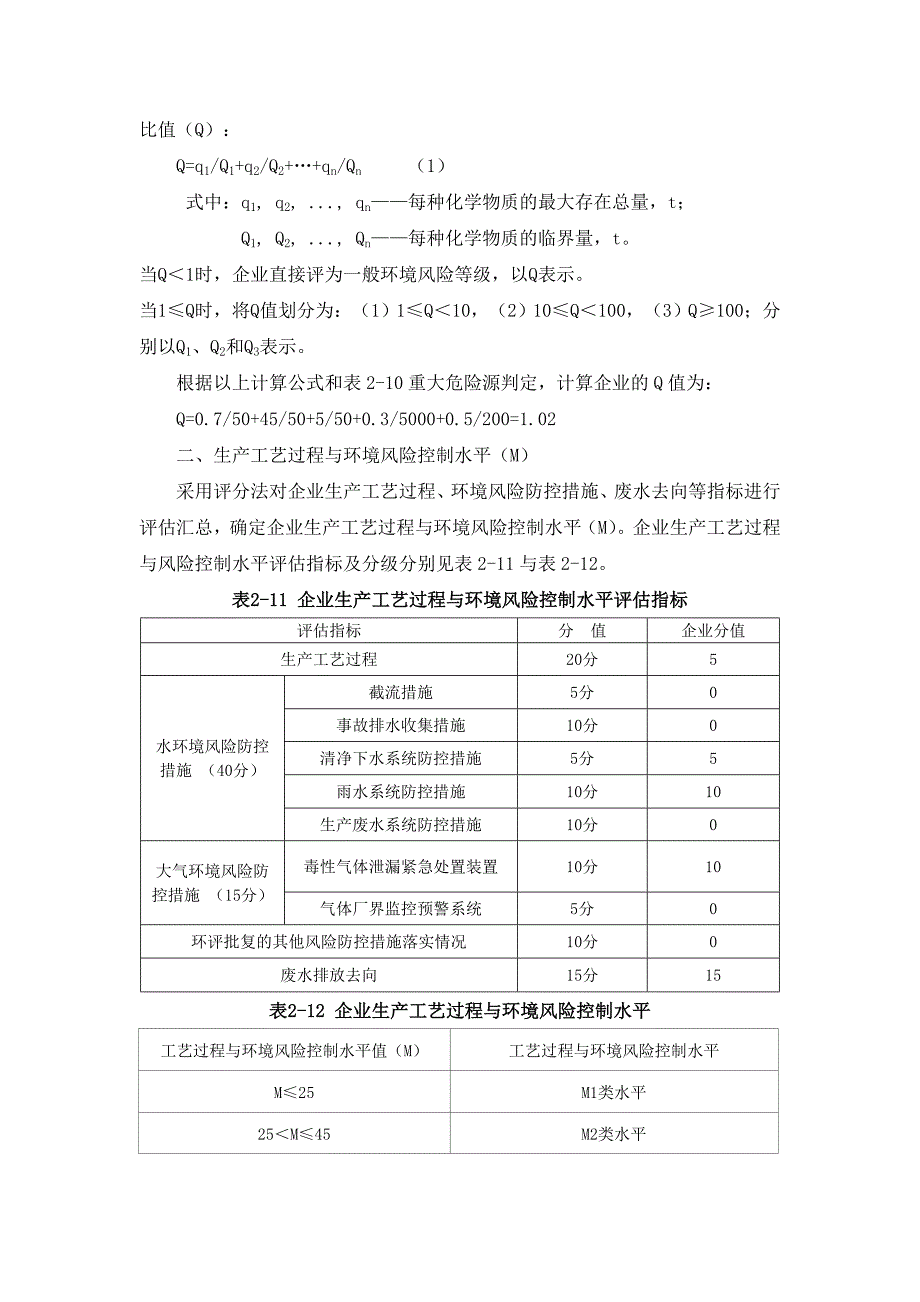 重大危险源判定及环境风险等级划分 （精选可编辑）_第2页