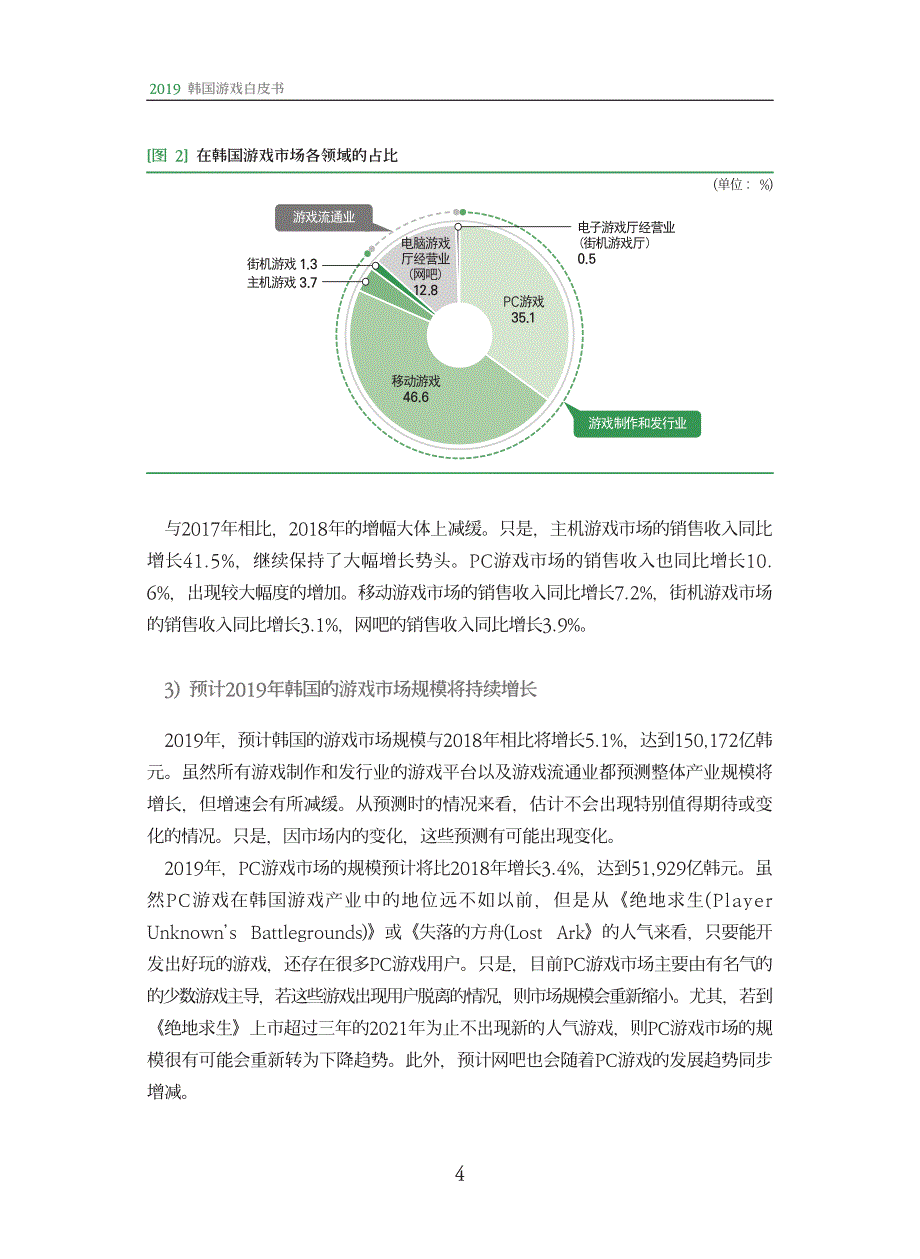 韩文化部-2019韩国游戏白皮书（摘要）-2019.12-27页-WN8_第4页
