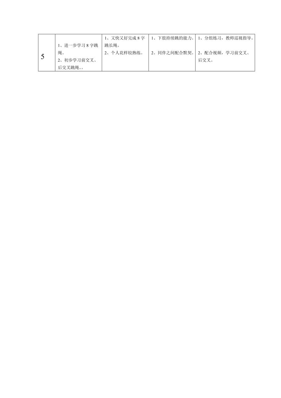 跳绳单元教学计划 （精选可编辑）_第2页