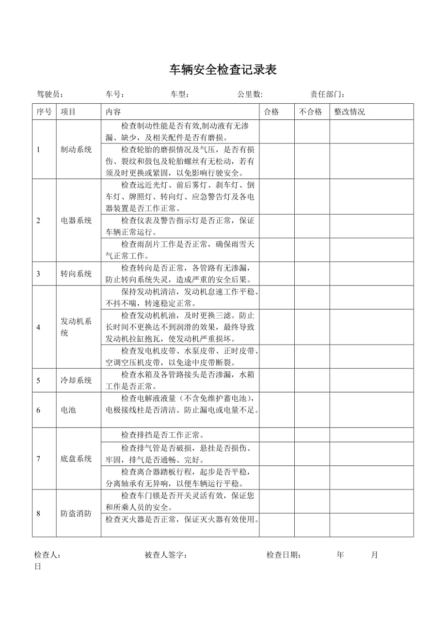 车辆安全检查记录表 （精选可编辑）_第1页